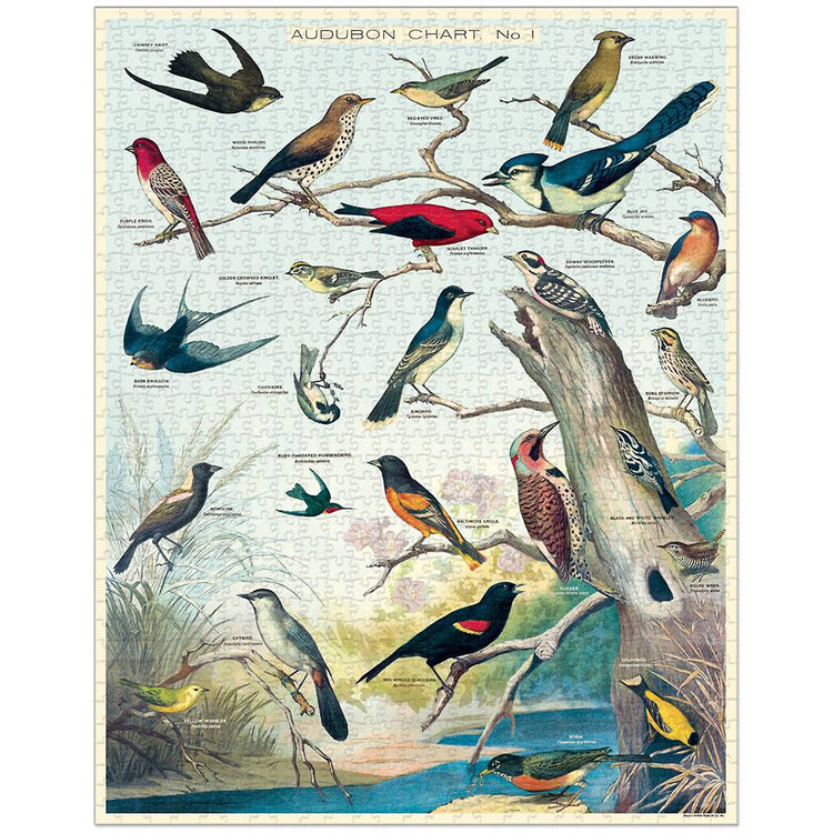 Vintage Birds Puzzle