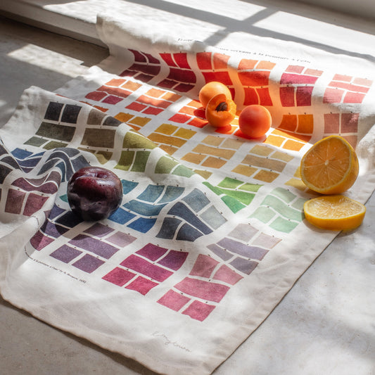 Watercolor Swatch Tea Towel